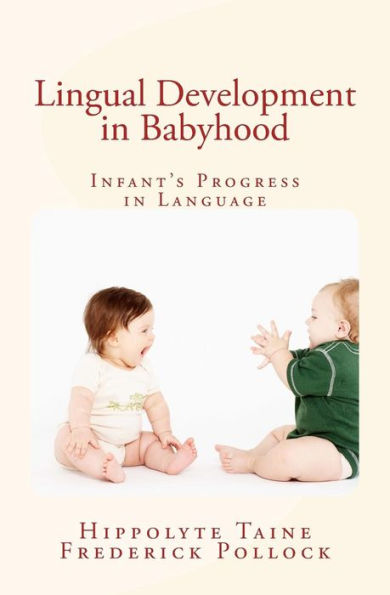 Lingual Development In Babyhood: Infant’S Progress In Language