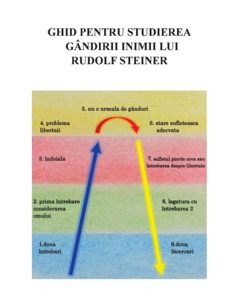 Ghid Pentru Studierea Gandirii Inimii Lui Rudolf Steiner: Traducere Dupa: "A Study Guide For Rudolf Steiner's Heart-Thinking" (Romanian Edition)