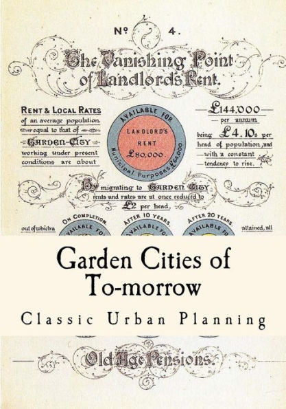 Garden Cities Of To-Morrow: Urban Planning