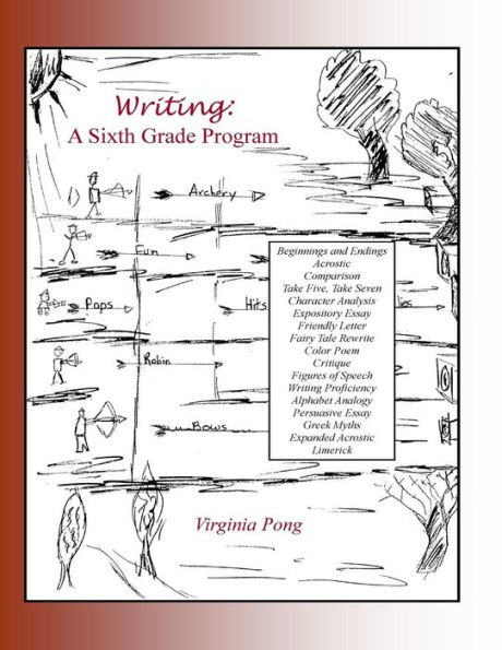 Writing: A Sixth Grade Program