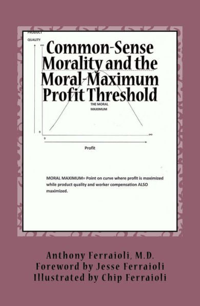 Common-Sense Morality And The Moral-Maximum Profit Threshold: Becoming A Better People
