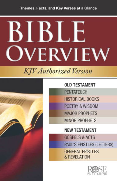 Bible Overview: Kjv Authorized Version