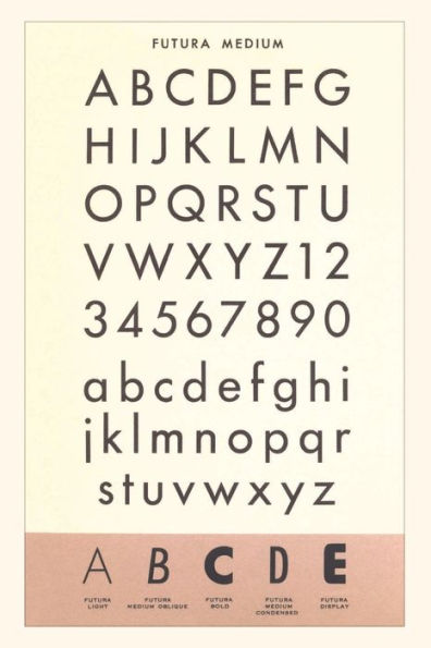 Vintage Journal Font Sample Chart, Futura