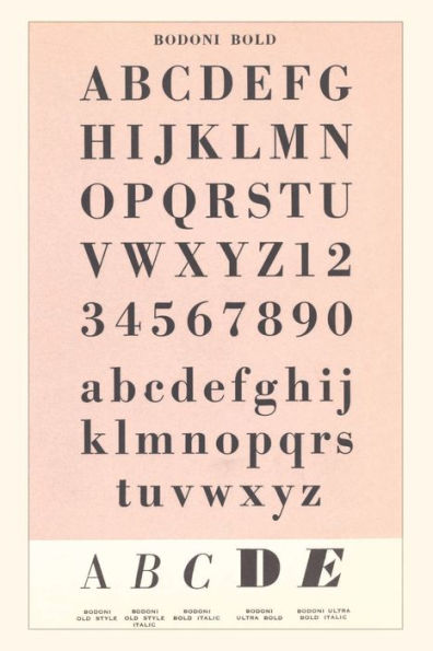 Vintage Journal Font Sample Chart, Bodoni Bold