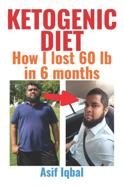 KETOGENIC DIET: How I Lost 60 lb in 6 months (Health)