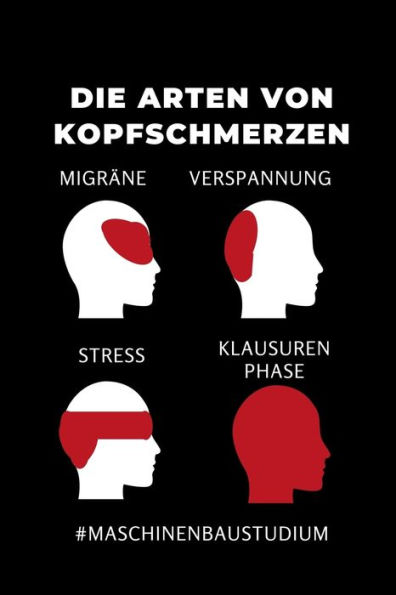 DIE ARTEN VON KOPFSCHMERZEN MIGRÄNE VERSPANNUNG STRESS KLAUSURENPHASE: A5 Studienplaner für Maschinenbau Studenten | Ingenieure | Studium | ... | zur Prüfung (German Edition)
