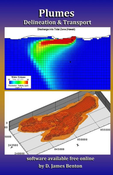 Plumes : Delineation & Transport