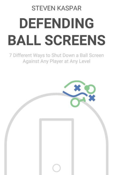 Defending Ball Screens: 7 Different Ways to Shut Down a Ball Screen Against Any Player at Any Level (Basketball Coaching)