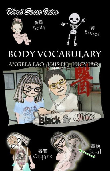 Word Sense Intro : Body Vocabulary!