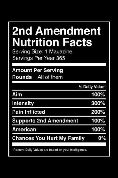 Second Amendment Nutrition Facts
