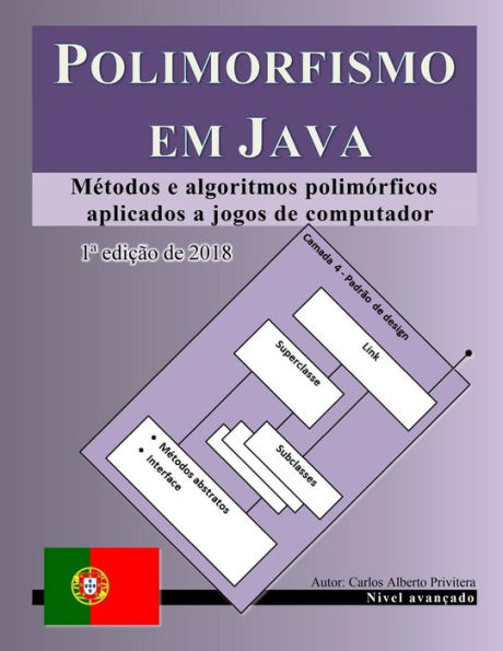 Polimorfismo Em Java : Métodos E Algoritmos Polimórficos Aplicados A Jogos De Computador