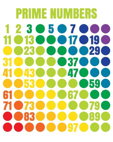 Prime Numbers : Rainbow Dots With Primes 1-100 For Math Teachers Students | 4 Square To 1 Inch Graph Paper | 150 Pages 8X10