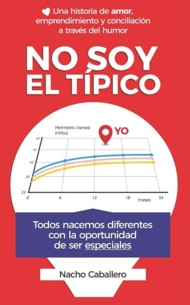 No Soy El Típico: Una Historia De Amor, Emprendimiento Y Conciliación A Través Del Humor.