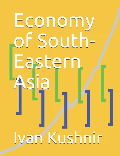 Economy of South-Eastern Asia (Economy in Countries)