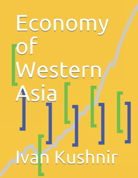 Economy of Western Asia (Economy in Countries)