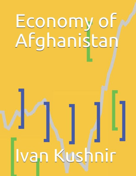 Economy of Afghanistan (Economy in Countries)