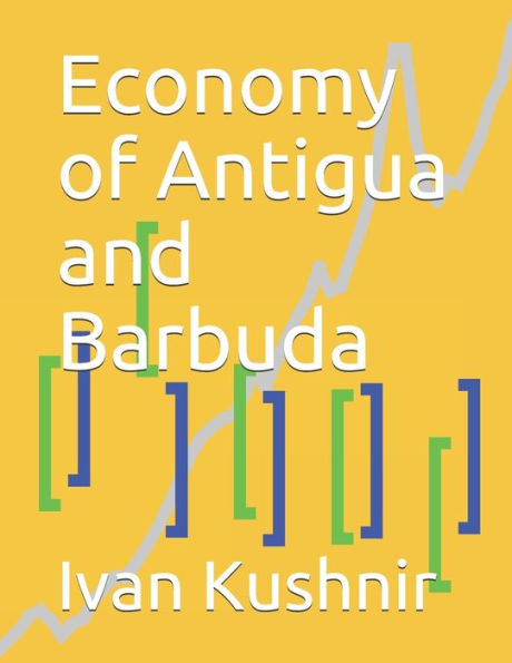 Economy of Antigua and Barbuda (Economy in Countries)