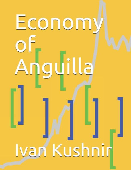 Economy of Anguilla (Economy in Countries)