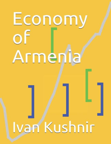 Economy of Armenia (Economy in Countries)