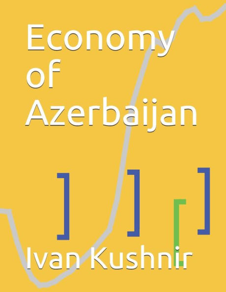 Economy of Azerbaijan (Economy in Countries)