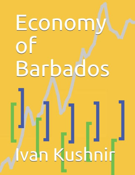 Economy of Barbados (Economy in Countries)
