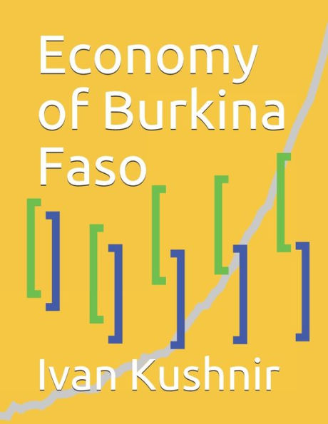 Economy of Burkina Faso (Economy in Countries)