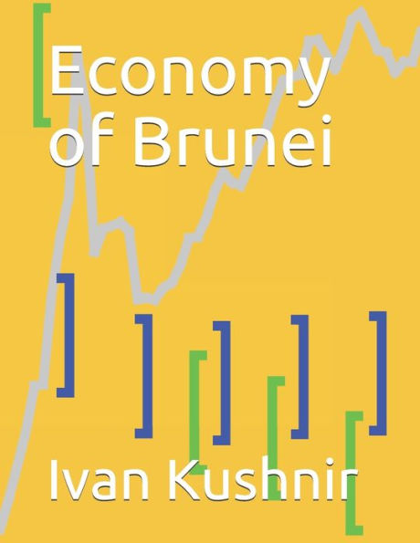 Economy of Brunei (Economy in Countries)