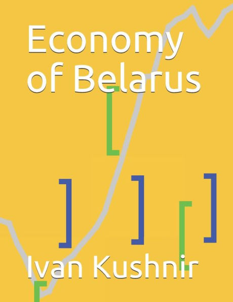 Economy of Belarus (Economy in Countries)
