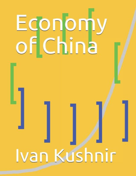 Economy of China (Economy in Countries)