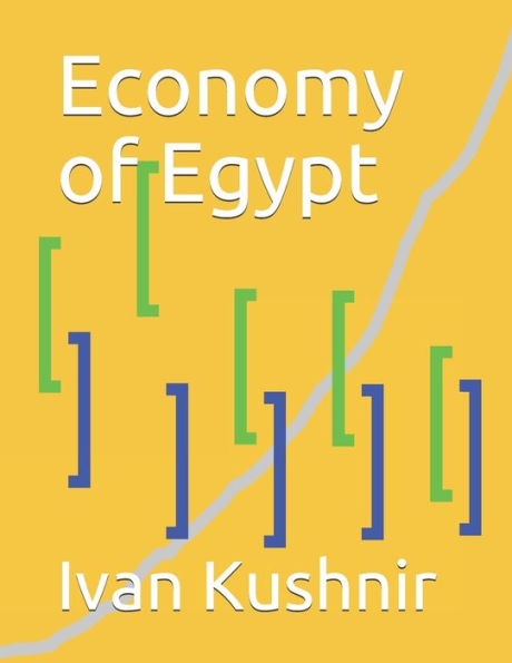 Economy of Egypt (Economy in Countries)