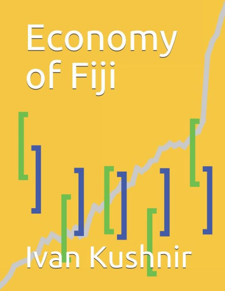 Economy of Fiji (Economy in Countries)