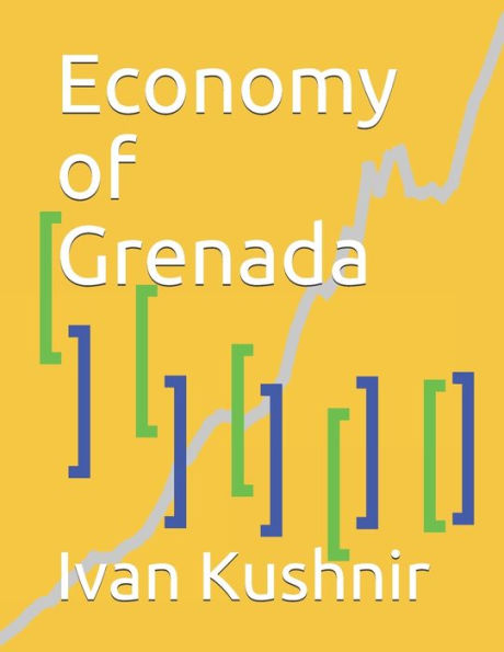 Economy of Grenada (Economy in Countries)