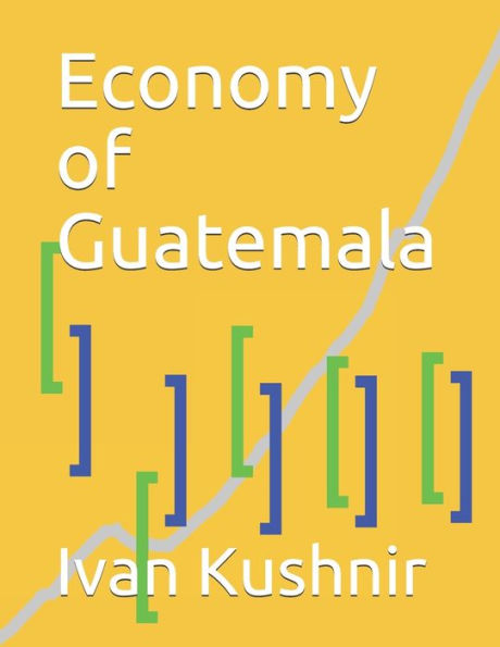 Economy of Guatemala (Economy in Countries)