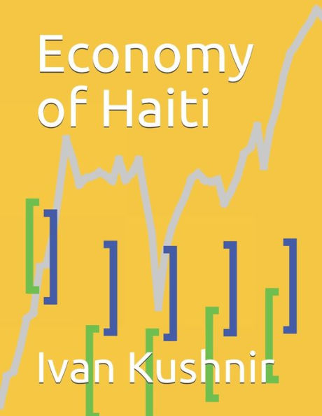 Economy of Haiti (Economy in Countries)