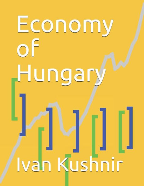 Economy of Hungary (Economy in Countries)