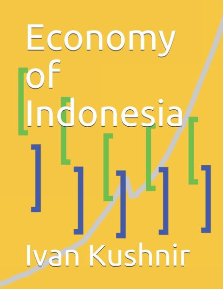 Economy of Indonesia (Economy in Countries)