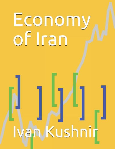 Economy of Iran (Economy in Countries)