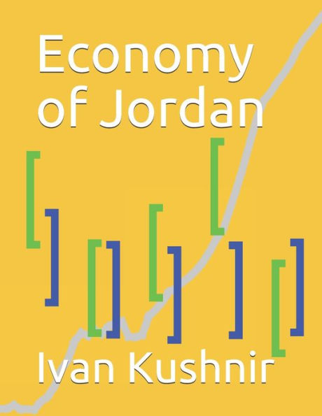 Economy of Jordan (Economy in Countries)