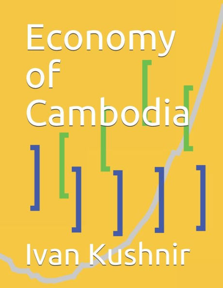 Economy of Cambodia (Economy in Countries)