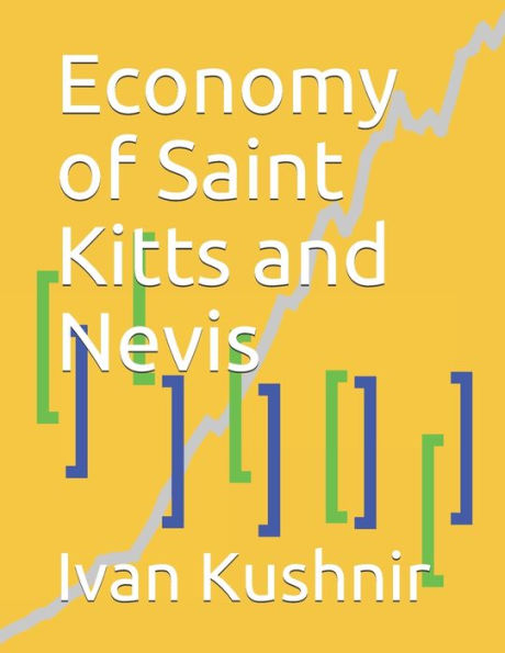Economy of Saint Kitts and Nevis (Economy in Countries)