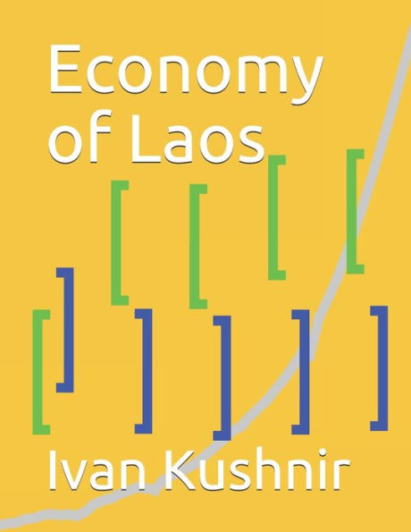 Economy of Laos (Economy in Countries)