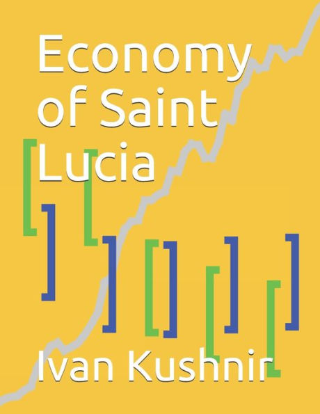 Economy of Saint Lucia (Economy in Countries)
