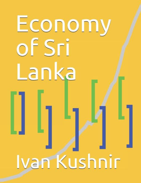 Economy of Sri Lanka (Economy in Countries)