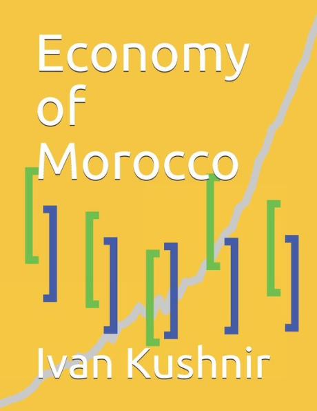 Economy of Morocco (Economy in Countries)