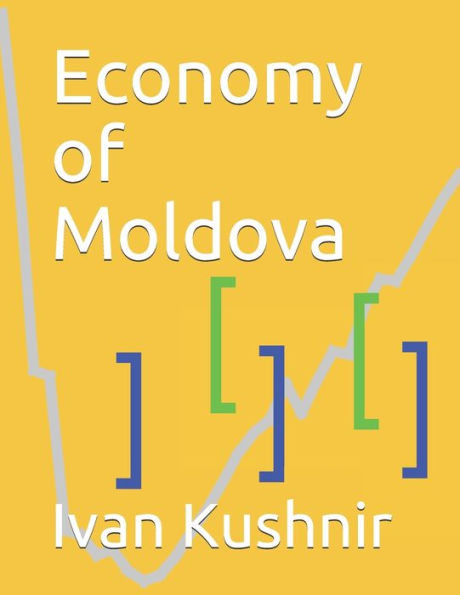 Economy of Moldova (Economy in Countries)