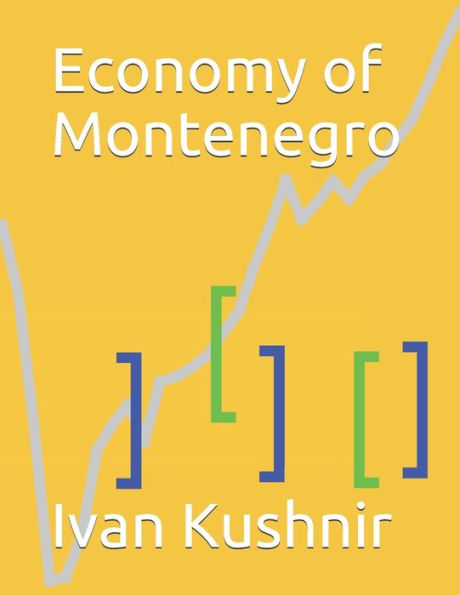 Economy of Montenegro (Economy in Countries)