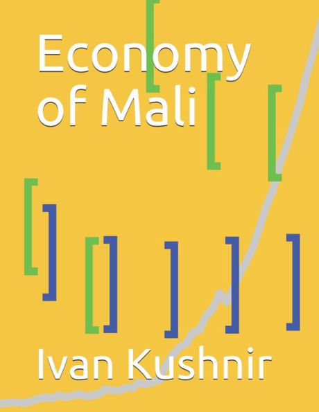 Economy of Mali (Economy in Countries)