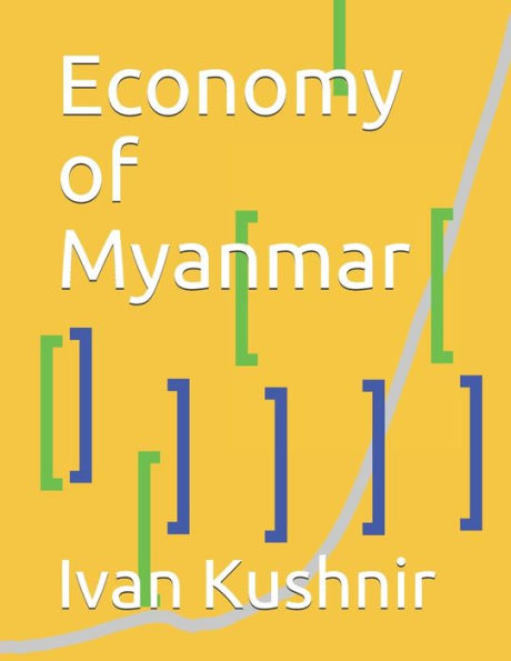 Economy of Myanmar (Economy in Countries)