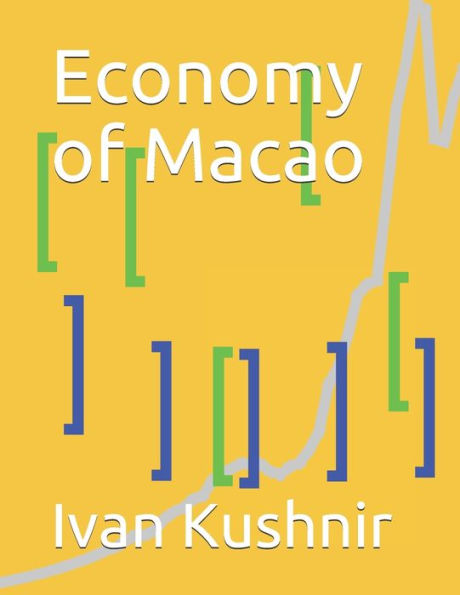 Economy of Macao (Economy in Countries)