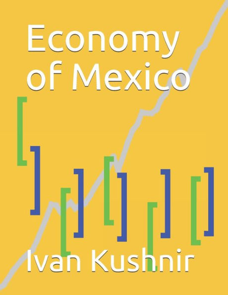 Economy of Mexico (Economy in Countries)